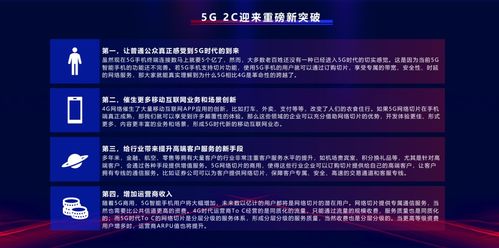 不可错过 2022年物联网通信技术的六大风向